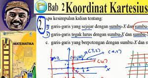 Maybe you would like to learn more about one of these? Jawaban Esai Uji Kompetensi Bab 2 Matematika Kelas 8 Smp Halaman 66 Koordinat Kartesius Contoh Materi Pendidikan
