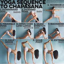 Sieh Dir Dieses Instagram Foto Von Ericatenggarayoga An Gefallt 3 823 Mal Sequences De Yoga Conseils De Yoga Yoga