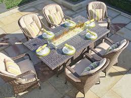 If you're planning a new outdoor lounge area or rethinking an existing space, there are many reasons to consider purchasing a complete fire pit set. Sets With Gas Fire Pit Table Wick Outdoor Furniture