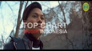 Top Chart Lagu Indonesia 18 Februari 2018 Tangga Lagu Terbaru Lagu Terbaik Minggu Ini