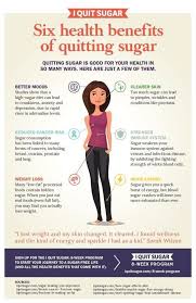 6 Amazing Things That Happen When You Quit Sugar Sugar Detox Health I Quit Sugar