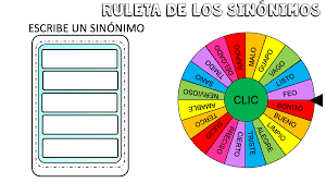 La Ruleta De Los Sinonimos Power Point Interactivo Y Plantillas Editables De Trabajo Sinonimos Orientacion Recursos Educativos