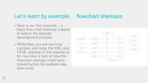 Let S Learn By Example Flowchart Sitemaps Here Is Our First Example A Basic Flow Chart Sitemap Website Development Process Flow Chart Website Development