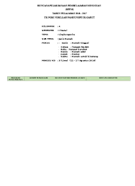 Tema / sub tema : Rppm Kel A Semester 1 Minggu 7 Tema Lingkunganku 2017 2018