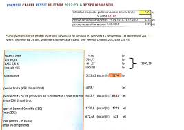 Noua lege intră în vigoare duminică. Pensiile Militare Noutati 2019 Site Ul De Stiri Nr 1