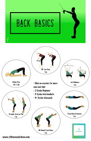 Hitting your fitness goals takes hard work and smart training. Back Basic Workout Cycling For Beginners Basic Workout Workout