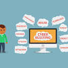 A federal law, the children's online privacy protection act (coppa) helps protect kids younger than 13 when they're online. Https Encrypted Tbn0 Gstatic Com Images Q Tbn And9gcqgj8cihwjj2xhygpd5zwnzf7mn5fvfen Ljeiaz Wd8ndzmkbf Usqp Cau