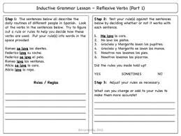 Spanish Inductive Grammar Lesson Reflexive Verbs Grammar Lessons Grammar Verb
