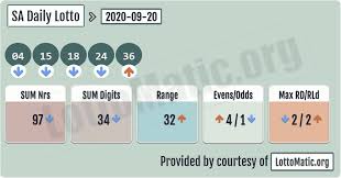 Pin On Sa Daily Lotto Numbers