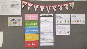 Ich wünsche euch viel erfolg mit dem wort des tages freue mich über jeden kommentar, sei es hier im blog oder auf instagram @frau.daub! Der Satz Des Tages Pippsunddiefuchsklasses Webseite