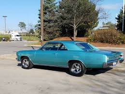 Image result for Tropic Turquoise 1966 Chevelle