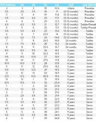 Clarks Size Chart Uk Www Bedowntowndaytona Com