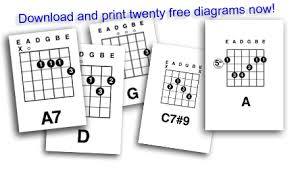 guitar chord diagrams for guitar teachers to download today