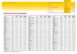 Log in to mydhl+ for existing dhl express customers; Dhl Express Rate Guide Mobile 9846314641