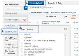 Join 10+ million researchers and for free and gain visibility by uploading your research. Incites Journal Citation Reports Measuring Research Impact Research Guides At City University Of Hong Kong