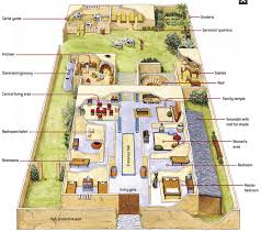 The Homes Of Ancient Egyptians Egypt History Egyptian History Ancient Egyptian