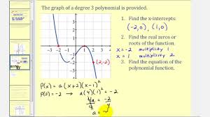 Pin On Math Class Ideas