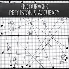 Graphing lines & killing zombies. Pin On Special Education Algebra