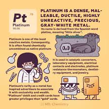 Platinum S Rarity As A Metal Has Inspired Advertisers To Associate It With Exclusivity And Wealth In 2020 Chemistry Classroom Chemistry Chemistry Lessons