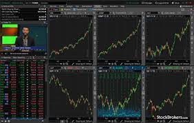 Best trading platforms in canada. 5 Best Trading Platforms 2021 Stockbrokers Com