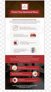 Maybe you would like to learn more about one of these? Wood Flooring Laminate Flooring Dyson V7 Motorhead Vacuum Cleaner Hardwood Floors Text Vacuum Cleaner Hardwood Png Pngwing