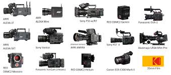 2018 Camera Comparison Chart The American Society Of