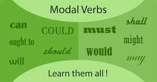 An auxiliary verb, also called a helping verb, helps other verbs show moods and tenses. Modal Verbs English Page