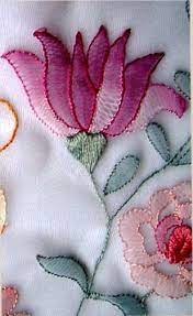 Regardless of what you call it, most therapists are tapped with helping clients make the unconscious conscious, which is a fundamental tenet of shadow. Embroidery Shadow Stitch