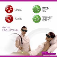 While people who undergo waxing often describe the treatment as repeated burning sensations, laser hair removal involves only minor discomfort. Laser Hair Removal Slate Medspa Premier Laser Hair Removal Provider
