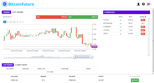 In recent months the price of bitcoin has risen sharply on balance, despite some fluctuations. Bitcoin Future The Official Bitcoin Future App