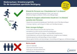 April 2020 erließ das niedersächsische sozialministerium die niedersächsische verordnung über die beschränkung. Lsb Veroffentlicht Niedersachsische Verordnung Zur Bekampfung Der Corona Pandemie Regionssportbund Hannover E V