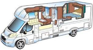 Choose from our range of luxury motorhomes for hire. Island Bed Motorhome Layouts Buyers Guide Motorhomes Campervans Out And About Live