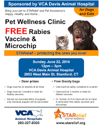Community pharmacy at jackson madison county general hosp. 29 Top Images Pet Wellness Clinic Indianapolis Vets Veterinarian In Indianapolis Animal Hajaparalelo