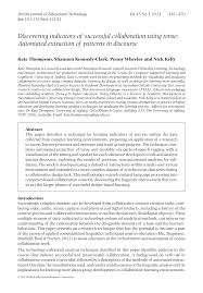 Example of an individual presentation. 2