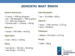 How many tan in 1 kg? Ile G To Kilogram