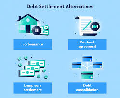 Connsolidate $10k+ debt with one easy payment. Debt Settlement What To Know And How It Works Lexington Law