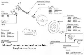 Departments accessories appliance parts exercise. Moen Positemp Handle Now Turns 360 Terry Love Plumbing Advice Remodel Diy Professional Forum