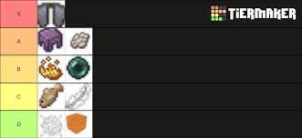 New earth is an intense sci fi multiplayer strategy game in which you must command an advanced military facility to defend earth from a hostile alien invasion! 3 Best U Thisiswyx Images On Pholder Rated On Friendships With Tommy This Is A Joke Relax