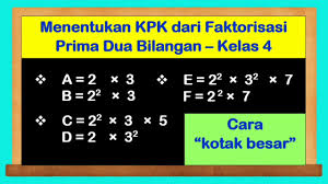 Faktorisasi prima dari 6 adalah 2 x 3, faktorisasi prima dari 8 adalah. Menentukan Kpk Dan Fpb Dalam Bentuk Faktorisasi Prima Matematika Kelas 4 Sd Youtube