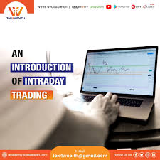 Intraday Chart Patterns - Know The Candlestick Pattern | Angel One