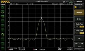 Image result for ELAD FDM-77