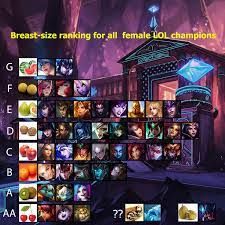 Breast-size ranking for all female iiOL^champions / League of Legends ::  фэндомы :: все чемпионы женского пола :: Ezreal - SafeReactor