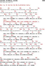Libro Canti Accordi Pdf Free Download