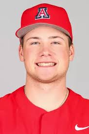 Top Tier Alums ready to kick off the NCAA Division 1 Season this upcoming  weekend