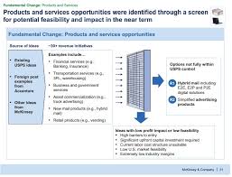 Mckinsey Consulting Report Template 1 Professional Templates Business Case Template Proposal Templates Marketing Strategy Template