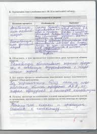 Gdz Rabochaya Tetrad Po Biologii 9 Klass Kozlova Kuchmenko