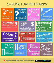 Pin By Times Directory On Next School Learn English Unusual Words Words