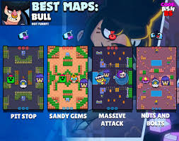 Crow, colt, pam, bo, jessie, shelly, dynamike, tara, darryl b: Code Ashbs On Twitter Bull Tier List For All Game Modes And The Best Maps To Use Him In With Suggested Comps He S One Of The Best Tanks In The Game With