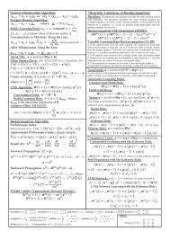 Cheat Sheets For Ai Neural Networks Machine Learning Deep Learning Big Data Machine Learning Artificial Intelligence Data Science Learning Deep Learning