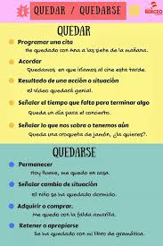 Quedar Vocabulario Espanhol Aprender Espanhol Ensino De Espanhol